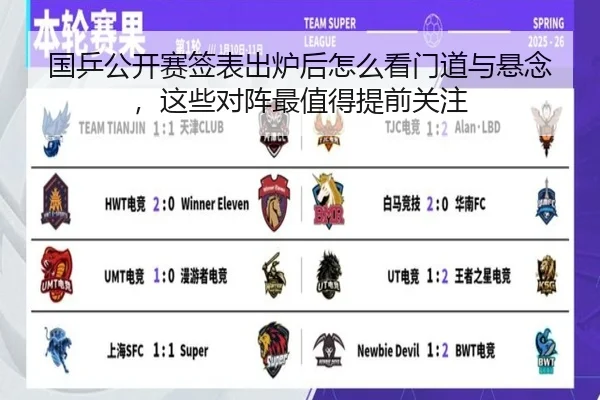 国乒公开赛签表出炉后怎么看门道与悬念，这些对阵最值得提前关注（maiqiuwang）
